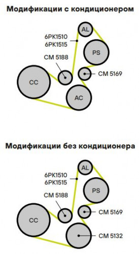 Ролик приводного ремня для автомобилей Hyundai Santa Fe (00-)/Santa Fe (06-) 2.0d/2.2d (с натяжным механизмом) (CM 5188)
