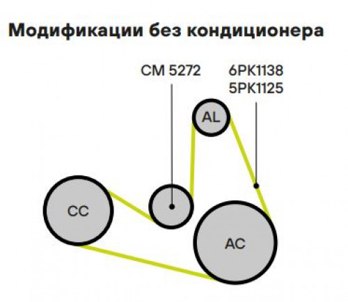 Ролик приводного ремня для Renault Duster (12-) 2.0i (65x26) (с натяжным механизмом)