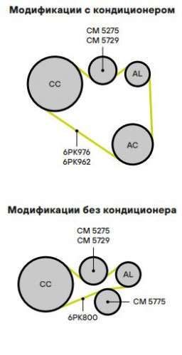Ролик приводного ремня для автомобилей Jeep Cherokee (01-) 2.5d/2.8d (опорный) (CM 5279)