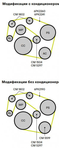 Ролик приводного ремня для автомобилей Mercedes E-Class (W211) (02-) 2.2d/2.7d (с натяжным механизмом) гидравлический натяжитель