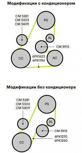 Ролик приводного ремня для автомобилей Volvo 850 (91-)/960 (90-)/S70 (97-) 2.0i/2.3i/2.4i/3.0i (только ролик натяжителя)