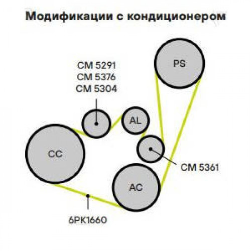 Ролик привод. ремня для автомобилей VW Golf IV (97-)/Skoda Octavia (96-) 1.9d (только ролик натяжителя) (CM 5304)