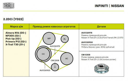 Ролик привод. ремня для автомобилей Nissan X-Trail (01-) 2.2d ((натяжной) компрессора кондиционера