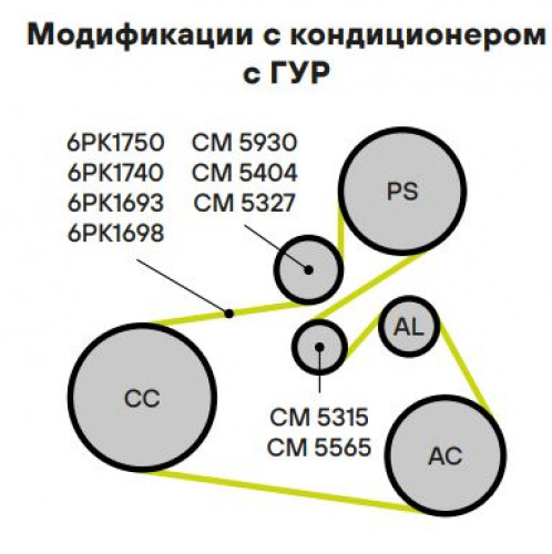 Ролик приводного ремня для автомобилей Peugeot Partner (96-)/Expert (96-) 1.9d/2.0d A/C+ ГУР (опорный) d=70 эксцентрик