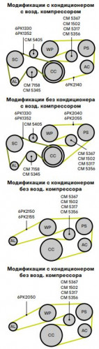 Натяжитель ремня (без ролика) для автомобилей Mercedes E W210 (95-)/SsangYong Rexton (02-) 2.8i/3.2i [M104]