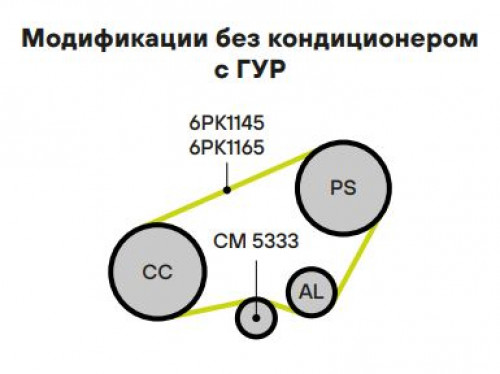 Ролик приводного ремня для автомобилей Peugeot Partner (96-)/Fiat Ducato (98-) 1.8d/1.9d/2.1d [XUD] A/C- с ГУР (натяжной) с кронштейном