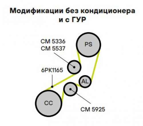 Ролик приводного ремня для автомобилей Peugeot 406 (95-) 2.0i [XU] A/C- c ГУР (натяжной) с кронштейном