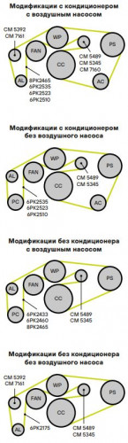 Ролик привод. ремня для автомобилей Mercedes E (W210) (95-) 2.3i/2.8i/3.2i/5.0i (только ролик натяжителя) (CM 5345)