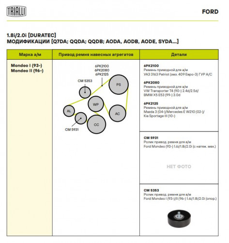Ролик приводного ремня для автомобилей Ford Mondeo I (93-)/Mondeo II (96-) 1.6i/1.8i/2.0i (опорный)