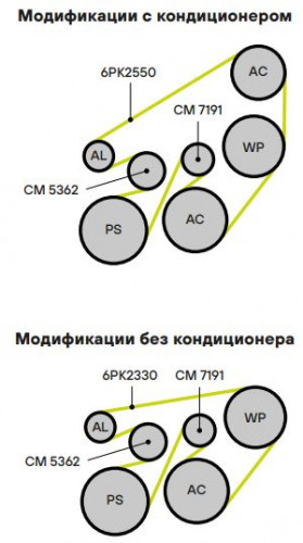 Ролик приводного ремня для автомобилей Saab 900 (93-)/9000 (84-) 2.0i/2.3i (опорный) гладкий (одна шайба)