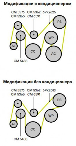 Ролик приводного ремня для автомобилей Saab 900 (93-)/9000 (84-) 2.0i/2.3i (опорный) гладкий (одна шайба)