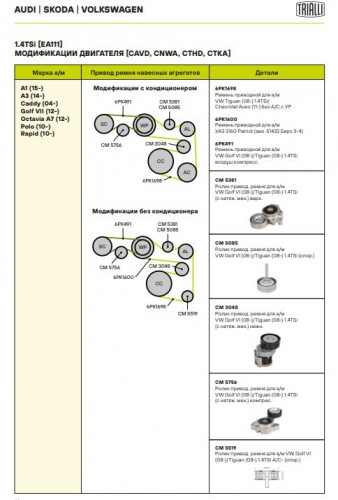 Ролик приводного ремня для автомобилей VW Golf VI (08-)/Tiguan (08-) 1.4TSi (с натяжным механизмом) верхний