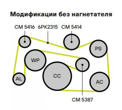 Ролик приводного ремня для автомобилей Mercedes C (W204) (07-) 1.6i/1.8i с натяжным механизмом