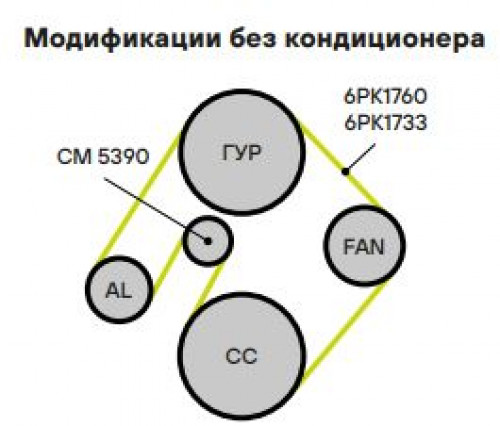 Ролик приводного ремня для автомобилей Audi A6 (97-) 2.4i/2.7i/2.8i (с натяжным механизмом)