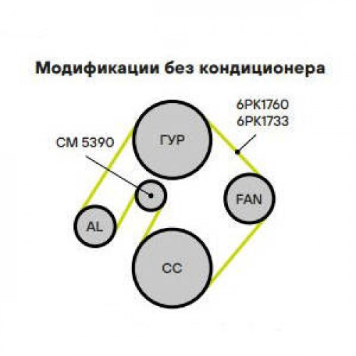 Ролик приводного ремня для автомобилей Audi A6 (97-) 2.4i/2.7i/2.8i (с натяжным механизмом)