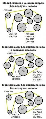 Ролик приводного ремня для автомобилей Mercedes E (W124) (85-) [M102; M103; M104; M119] опорный ребристый d75