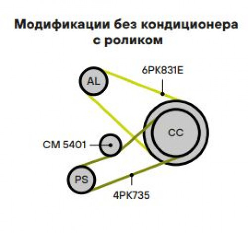 Ролик приводного ремня для автомобилей Ford Transit (00-) 2.0d (с натяжным механизмом) ГУР