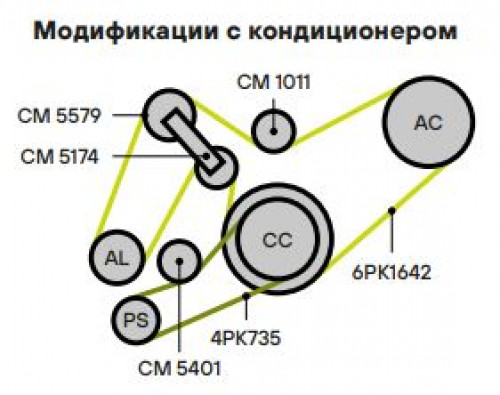 Ролик приводного ремня для автомобилей Ford Transit (00-) 2.0d (с натяжным механизмом) ГУР