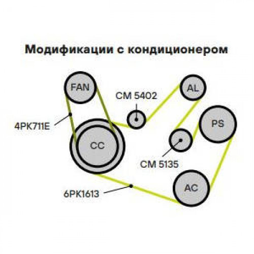 Ролик приводного ремня для автомобилей VW Tiguan (07-)/Transporter T5 (03-) 2.0TDi с натяжным механизмом