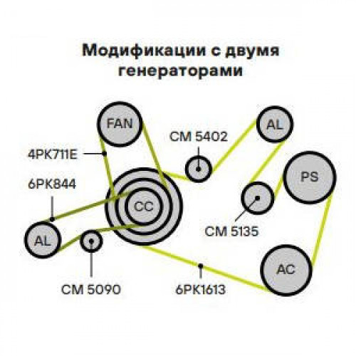 Ролик приводного ремня для автомобилей VW Tiguan (07-)/Transporter T5 (03-) 2.0TDi с натяжным механизмом