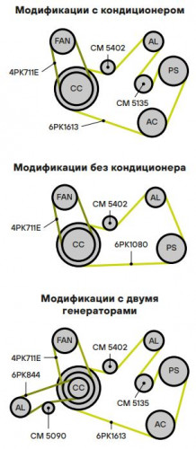 Ролик приводного ремня для автомобилей VW Tiguan (07-)/Transporter T5 (03-) 2.0TDi с натяжным механизмом