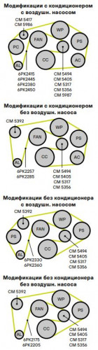 Ролик приводного ремня для автомобилей Mercedes E (W124) (84-)/C (W202) (93-) [M103;M104] только ролик натяжной