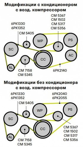Ролик приводного ремня для автомобилей Mercedes E (W124) (84-)/C (W202) (93-) [M103;M104] только ролик натяжной