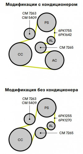 Ролик приводного ремня для автомобилей Audi A6 (97-) 2.5d (только ролик натяжителя)