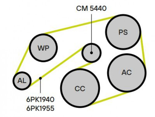 Ролик приводного ремня для автомобилей Toyota Mark II X90 (92-)/Chaser/Cresta X100 (96-)/Lexus GS (93-) 2.5i/3.0i [JZ] (с натяжным механизмом)