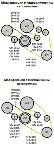 Ролик приводного ремня для автомобилей BMW 5 E39 (96-) 2.0/2.2/2.5/2.8/3.0 (26x70) (ремень 5PK) (только натяжной ролик)