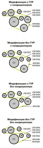 Ролик приводного ремня для автомобилей Kia Soul (08-)/Ceed (07-) 1.6d (выпуск до 2011) с натяжным механизмом