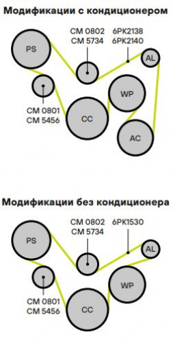 Ролик приводного ремня для автомобилей Hyundai Solaris (10-) 1.4i/1.6i (только ролик)