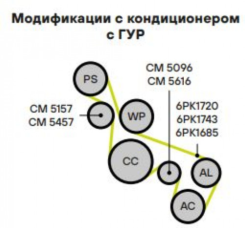 Ролик приводного ремня для автомобилей Ford Mondeo IV (07-) 1.8d с натяжным механизмом