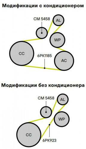 Ролик приводного ремня для автомобилей Toyota Corolla E150 (06-) 1.4d (с натяжным механизмом)