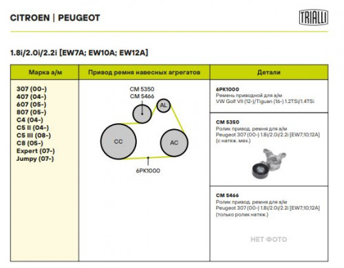 Ролик приводного ремня для автомобилей Peugeot 307 (00-) 1.8i/2.0i/2.2i [EW] (только ролик)