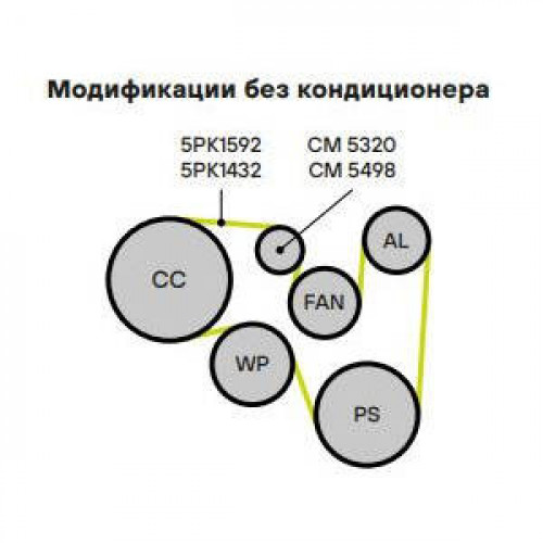 Ролик приводного ремня для автомобилей VW Passat B5 (96-) 1.9d с натяжным механизмом