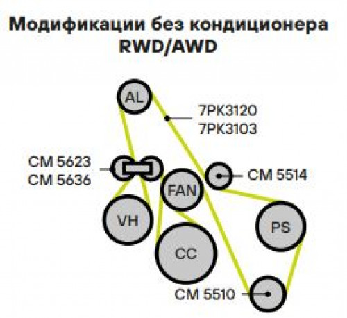 Ролик приводного ремня для автомобилей Ford Transit (13-) 2.2d RWD/AWD А/С- опорный нижний