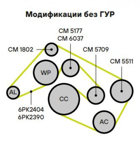 Ролик приводного ремня для автомобилей Mercedes GLK (X204) (08-)/Sprinter Classic (13-) 2.1d [OM646; 651] (опорный) d=115