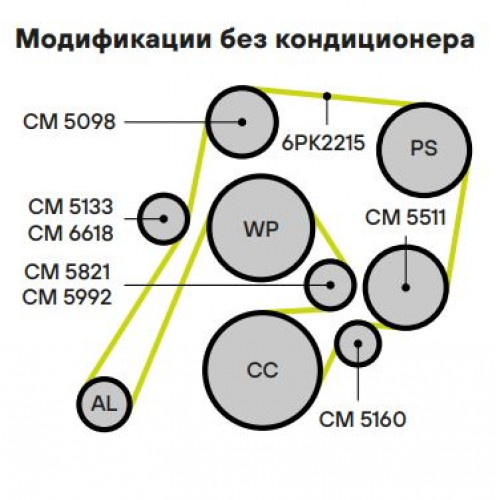 Ролик приводного ремня для автомобилей Mercedes GLK (X204) (08-)/Sprinter Classic (13-) 2.1d [OM646; 651] (опорный) d=115