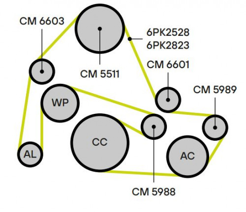 Ролик приводного ремня для автомобилей Mercedes GLK (X204) (08-)/Sprinter Classic (13-) 2.1d [OM646; 651] (опорный) d=115