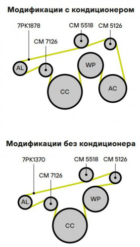 Ролик приводного ремня для автомобилей Toyota RAV4 (06-) 2.0d/2.2d (опорный)