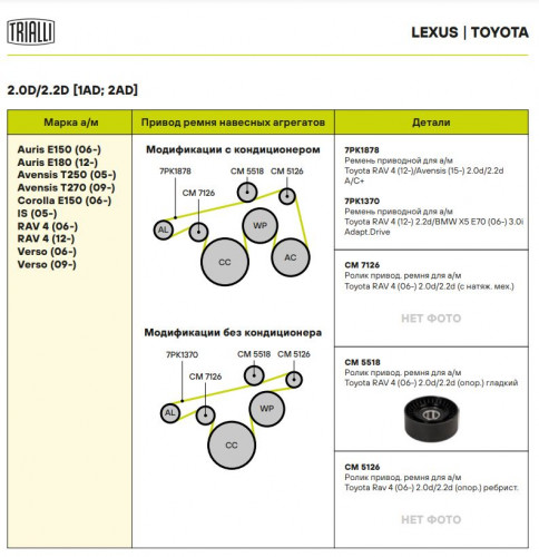 Ролик приводного ремня для автомобилей Toyota RAV4 (06-) 2.0d/2.2d (опорный)