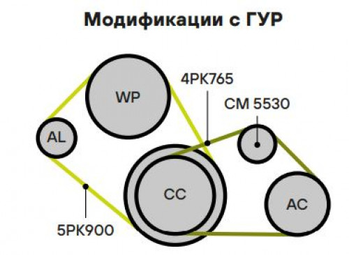 Ролик приводного ремня для автомобилей Suzuki Swift (11-)/Splash (08-) 1.0i/1.2i [K10; K12] натяжной A/C