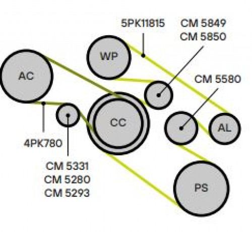 Ролик приводного ремня для автомобилей BMW 5 E34 (88-)/3 E36 (90-) 2.5d опорный