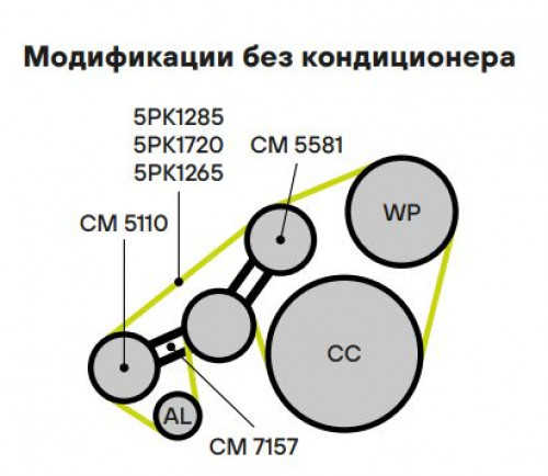 Ролик приводного ремня для автомобилей Mercedes A (W168) (97-) 1.4i/1.7d/1.9i/2.1d (опорный) ребристый (без кондиционера)