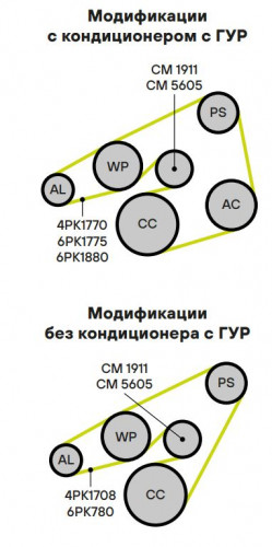 Ролик приводного ремня для автомобилей Toyota Yaris (99-)/(05-)/Vitz (99-) 1.0i/1.3i [SZ] (опорный) h25