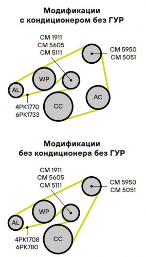 Ролик приводного ремня для автомобилей Toyota Yaris (99-)/(05-)/Vitz (99-) 1.0i/1.3i [SZ] (опорный) h25