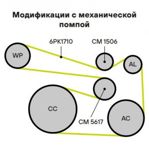 Ролик приводного ремня для автомобилей Mercedes C (W205) (14-)/E (W213) (16-) 1.6i/2.0i [M274] с натяжным механизмом с механической помпой