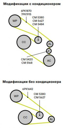 Ролик приводного ремня для автомобилей BMW 3 E46 (98-)/3 E90 (05-) 1.6i/1.8i/2.0i [N45; N46] (только ролик натяжителя)