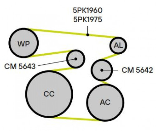 Ролик приводного ремня для автомобилей Mercedes GLE (V167) (18-) 2.0d/2.9d [OM654; OM656] (с натяжным механизмом)